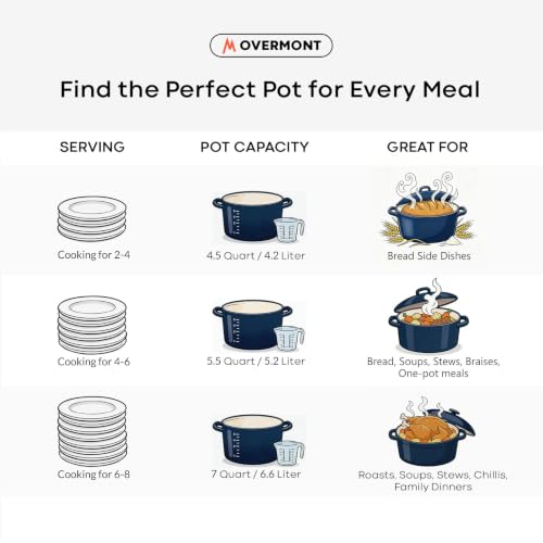 Overmont 5.5QT Enamel Cast Iron Dutch Oven - Midnight Sapphire, Includes Lid & Potholders