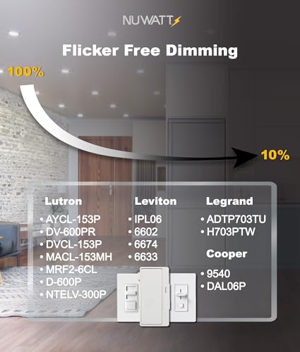 6 Inch Dimmable Recessed LED Light Kit with Color Temperature Switch