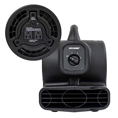 Mini Mighty P-80A Air Mover for Water Damage Restoration & Home Use - Black