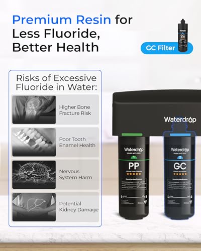 Replacement Water Filter for Under-Sink Water Purification System - 2PPGC Compatible