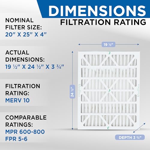 Glasfloss 20x25x4 MERV 10 Pleated Furnace Air Filter Box of 4 - Model ZL
