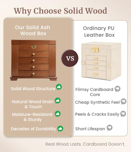 Wood Jewelry Box Organizer with Lockable Drawers & Mirror - 5-Drawer Storage
