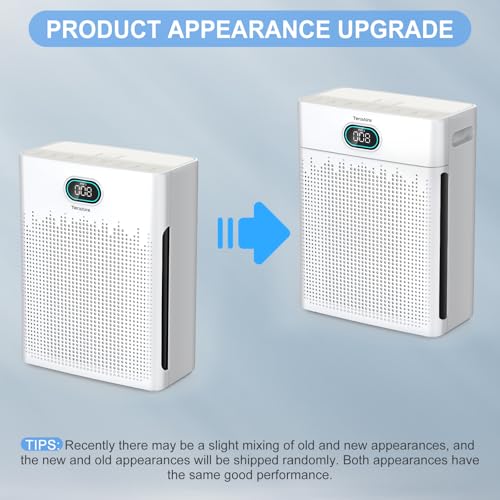 TeraAire White HEPA Air Purifier with PM2.5 Monitor & Aromatherapy, Quiet Sleep Mode