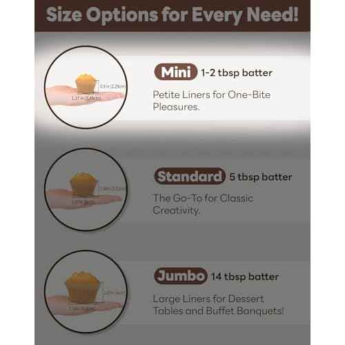 400 Pcs Christmas Cupcake Liners with 12 Pcs Cupcake Toppers, Mini Cupcake Liners, Mini Muffin Liners for Xmas Party, Baby Shower, Christmas Holiday, Birthday Party