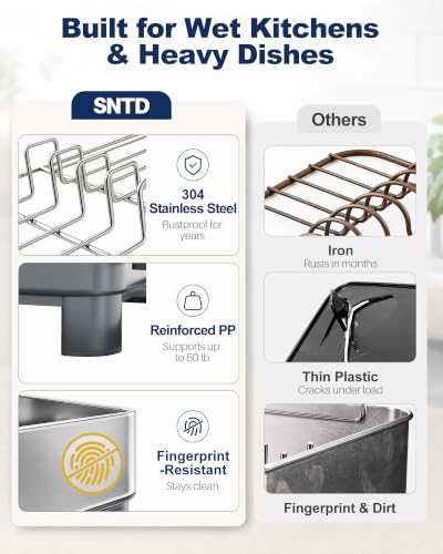 SNTD Grey Stainless Steel Dish Drying Rack for Small Kitchen Counter