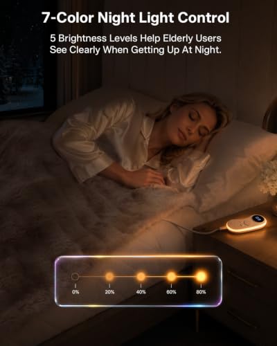 Ultrasoft Electric Blanket Twin 460 GSM Faux Fur with Grey Variation
