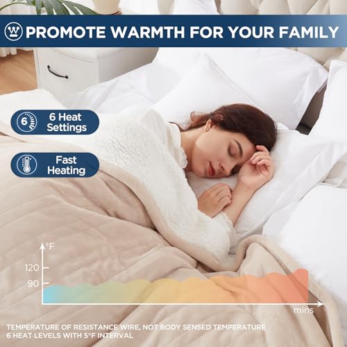Westinghouse Heated Throw Blanket 50x60 Beige Electric Blanket ETL Certified