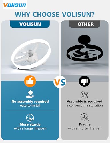 VOLISUN Black 20in LED Ceiling Fan with Lights, Dimmable Remote, Quiet Flush Mount