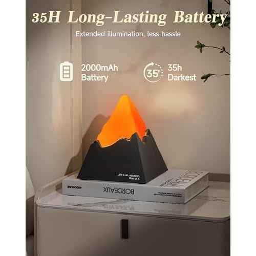 Volcano Lamp, 2000mAh Nursery Night Light for Kids with 6 Modes, Rechargeable Bedside Nightlight with Timer, Cool Room Decor and Cute Office Desk, Unique Christmas Gifts for Teens Boys Girls