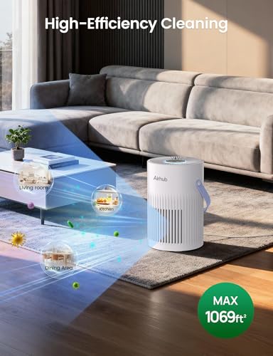 Pet Care Air Purifier for Home & Bedroom - 20dB Sleep Mode, HEPA Filter
