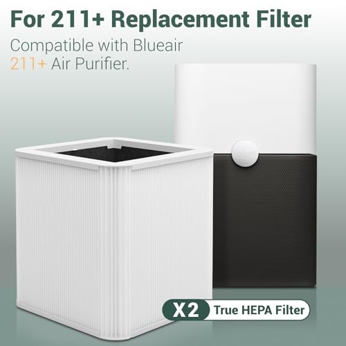 2 Pack Air Purifier Filters Compatible with Blueair 211+ & Blue Pure 211+