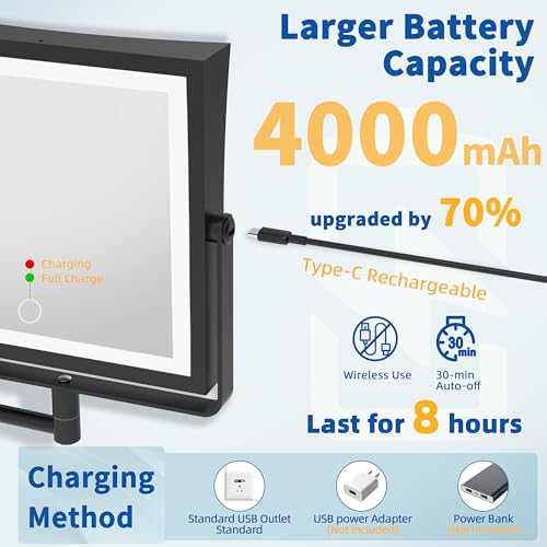 Ruacq Matte Black Wall Mounted Makeup Mirror with Lights 1X/10X Dual Sided