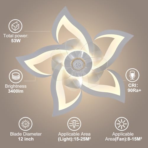 Ruibutrade 24'' White Flower Ceiling Fan with Lights Remote Control, Dimmable LED, 6 Speeds