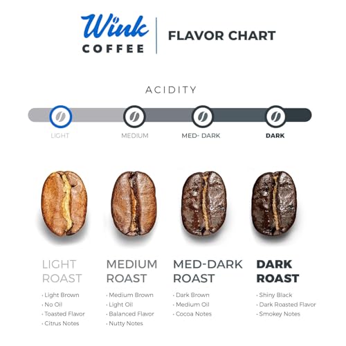 Blonde Espresso Whole Bean Coffee - 35.2oz Light Roast Arabica Single Origin