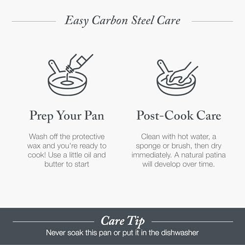 8-Inch Pre-Seasoned Carbon Steel Frying Pan Skillet - Black, Ready to Cook
