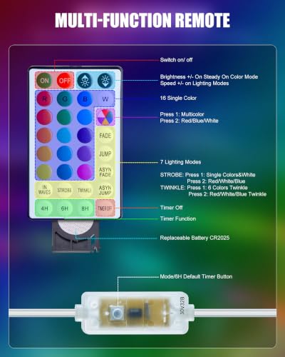 Minetom 66ft Connectable RGB Outdoor Rope Lights - 200 LED, 18 Colors, Remote Control