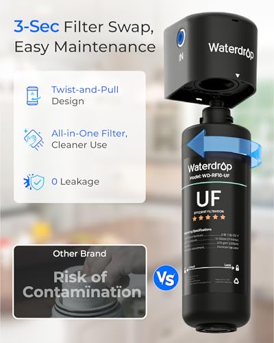 Waterdrop RF10-UF Water Filter Replacement for WD-10UA/10UA-UF/10UB/10UB-UF - Black