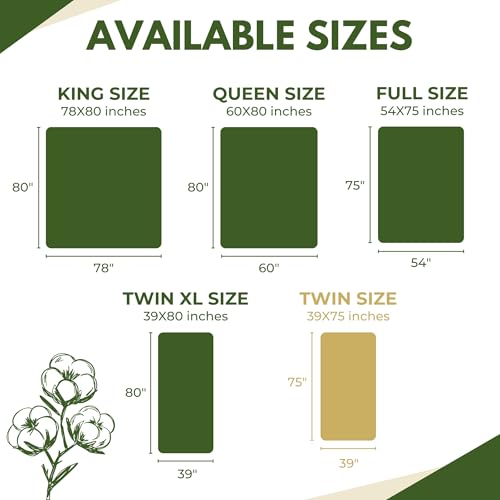 Rest Line Organic Waterproof Twin Mattress Protector - Noiseless & Breathable