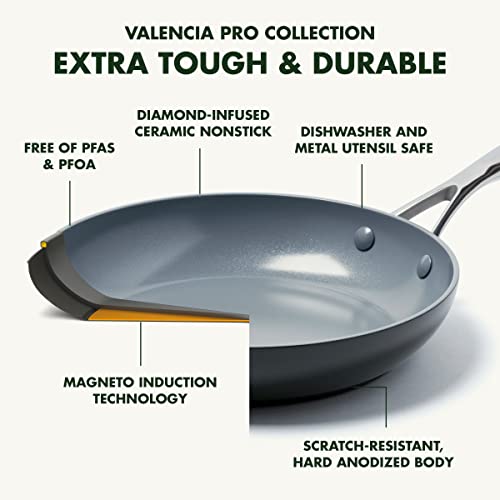 GreenPan Valencia Pro 10-Inch Ceramic Nonstick Frying Pan with Lid – Gray, Durable & Toxin-Free