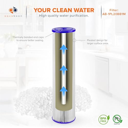 Aquaboon 4-Pack 1 Micron Pleated Sediment Water Filter 20 Inch Replacement - Variation 4