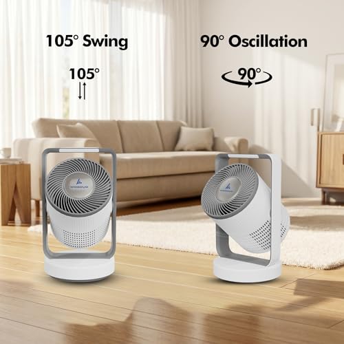 Smart Air Purifier for Home 1065 sq ft HEPA Filter Wi-Fi Compatible Quiet