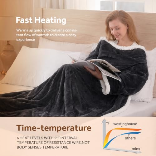 Westinghouse Wearable Heated Blanket with Foot Pocket & Sherpa, Grey 70x50"