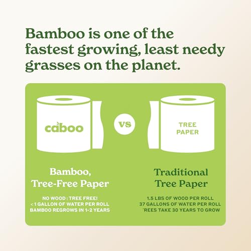 Caboo Tree-Free Bamboo Paper Towels - 8 Family Size Rolls, Eco-Friendly & Absorbent