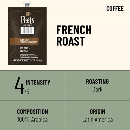 French Roast Coffee Freshpacks for Flavia Brewers - Dark Roast, 76 Pack