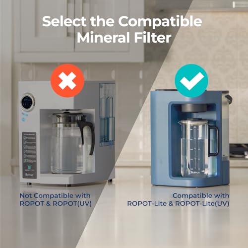 Dual-Pack Water Filter Remineralization Set - 1 Year Supply for RO Systems