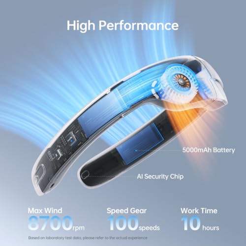 Neck Fan Pro Series - Upgraded Personal Wearable 100-Speed Fan for Cooling