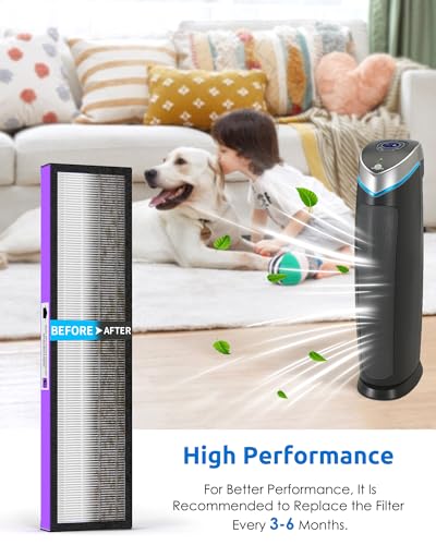 Hfunmo 3 Pack FLT5250PT Air Purifier Filters for Germ-Guardian AC5000, Purple 3+6 Pack