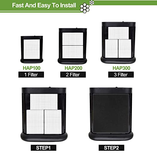 Smilyan HEPA Filter Replacement for Honeywell HPA300 Series - 6 Pack + 8 Carbon Pre-Filters