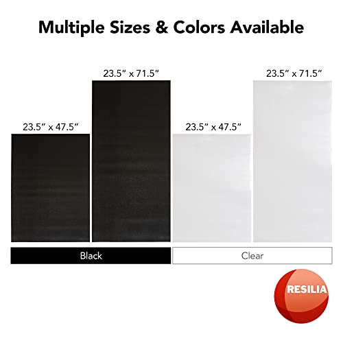 RESILIA 24x72 Inch Clear Shelf Liners Set of 4 Heavy Duty Waterproof Vinyl for Wire Shelving