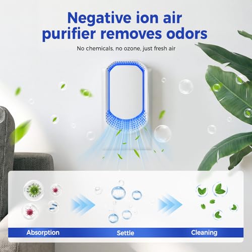 White 4-Pack Plug-In Air Purifiers for Home & Bedroom, Pet Odor Remover