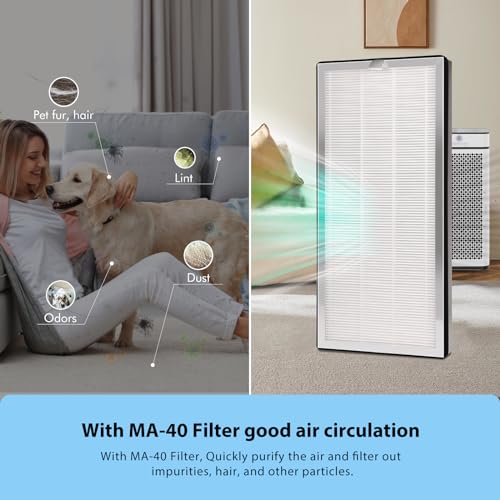MA-40 Replacement Air Purifier Filter 2-Pack for FFAC MA-40 - 3-in-1 HEPA & Carbon