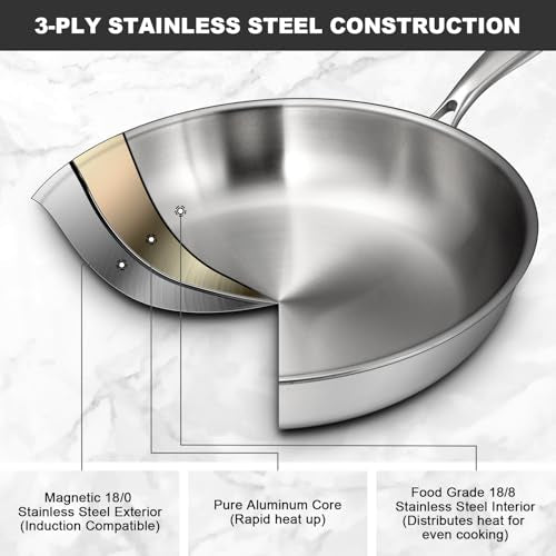 Tri-Ply Stainless Steel Frying Pan Set - 8, 10 & 12 Inch, Oven & Dishwasher Safe