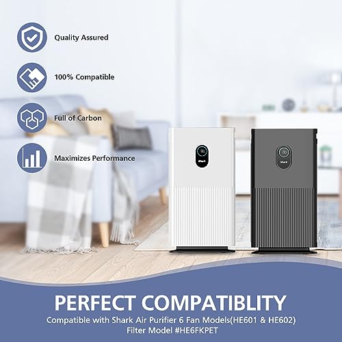 Ecleanfy 2-Pack HE601 Air Purifier Filter Compatible with Shark Air Purifier 6 (HE601 & HE602)