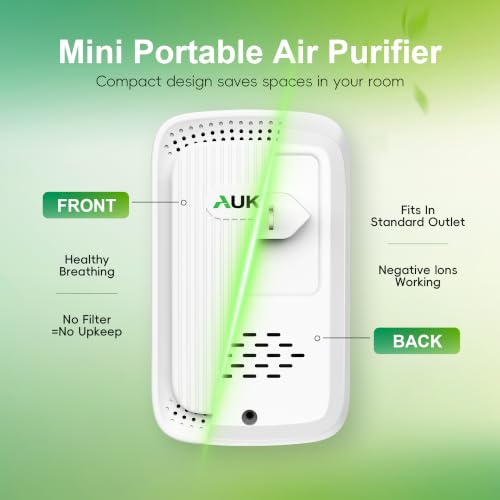 ShaoDelynxia WhiteGray 4 Pack Plug-In Mini Air Ionizers for Home & Office