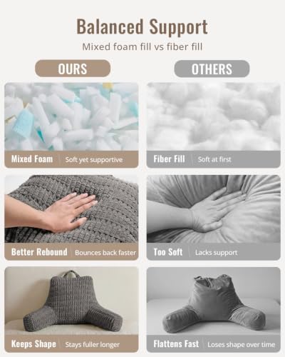 Blissful Diary Dark Gray Textured Reading Pillow with Arm Support & Storage - 18 Inch