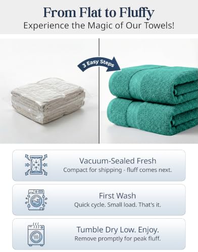 LANE LINEN 24-Piece Cotton Bath Towel Set - Teal, Quick Dry & Ultra Soft