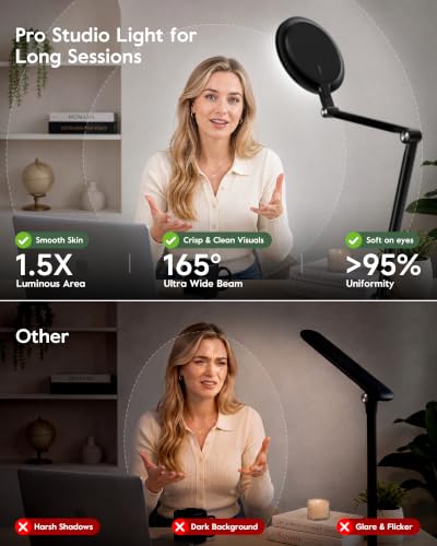 LED Desk Lamp for Home Office & Video Calls - 98 CRI, Dimmable, 37" Adjustable Swing Arm