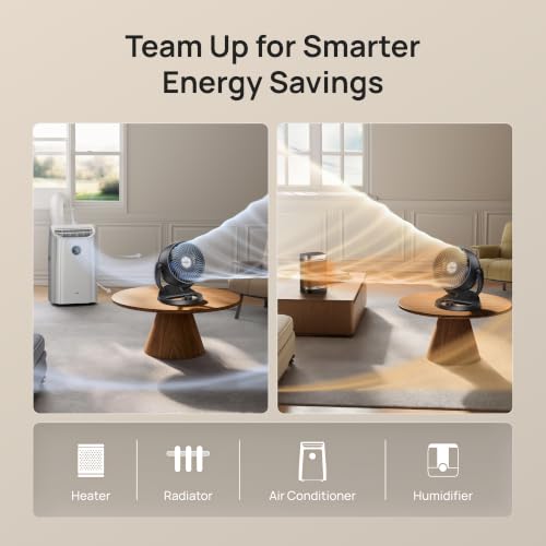 12-Inch Table Fan with 3 Speeds, 70ft Airflow, 120° Tilt, Low Noise, Quiet Desk Fan for Home Office Bedroom