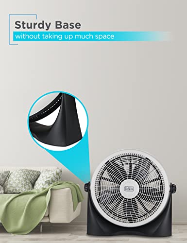 15.6-Inch High Velocity Floor Fan with 3 Speeds - Gray/Black, Pack of 1