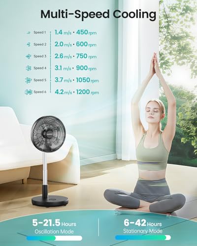 TriPole Foldable Standing Fan 12" Portable Rechargeable Quiet Fans, 6