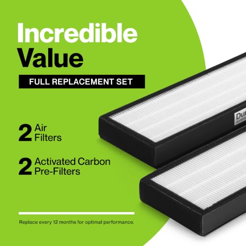 Durabasics Replacement Air Filters for Alen T500 Tower Air Purifier - Pack of 2