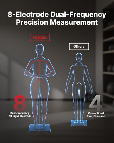 FITINDEX 8-Electrode Smart Body Composition Scale with Handle | 50+ Metrics