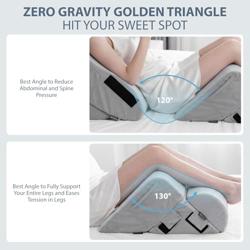 Orthopedic Wedge Pillow Set for Post-Surgery Recovery - Adjustable Support