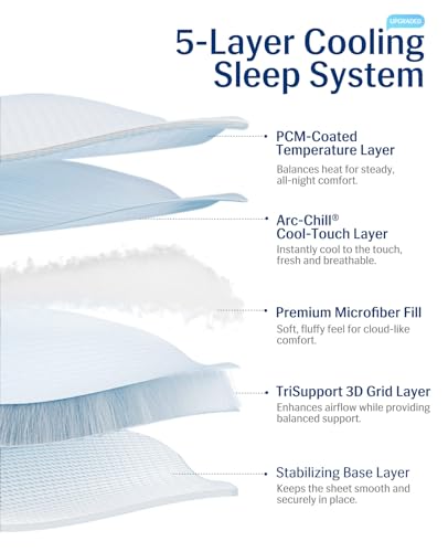Elegear Cooling Mattress Pad Queen with Arc-Chill 3.0, White - Hot Sleeper Relief