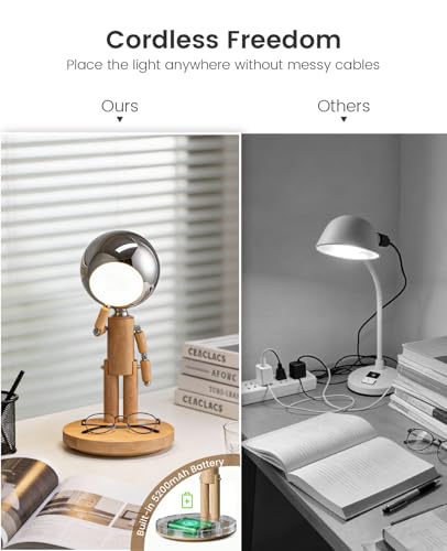 Vadifula Beech Wood Rechargeable Cordless Dimmable Desk Lamp - Touch Nightstand Light
