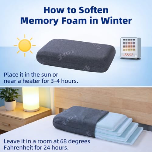 LOFE Adjustable Memory Foam Pillow for Side Sleepers, CertiPUR-US, Grey, 23.6''×14.2''